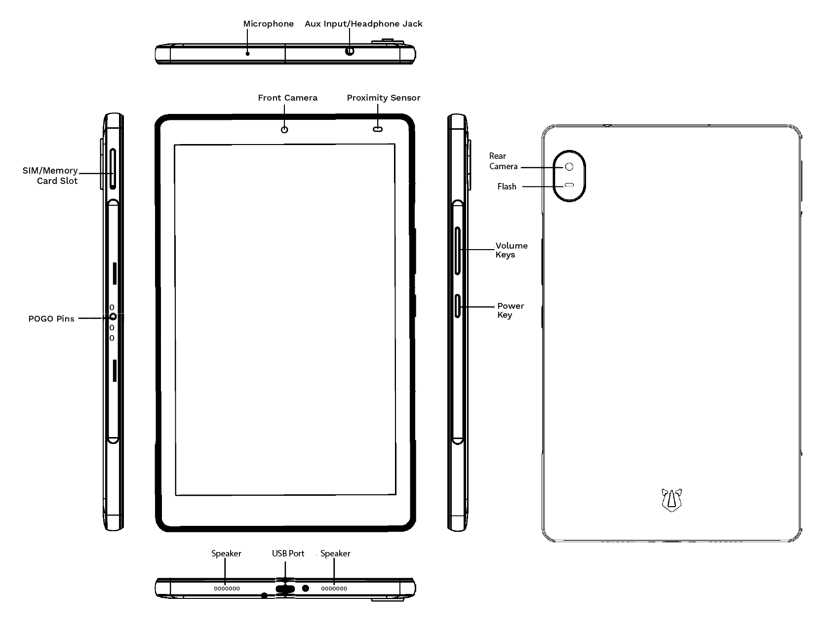 t80_wireframe